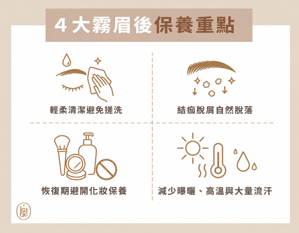 4大霧眉後保養重點