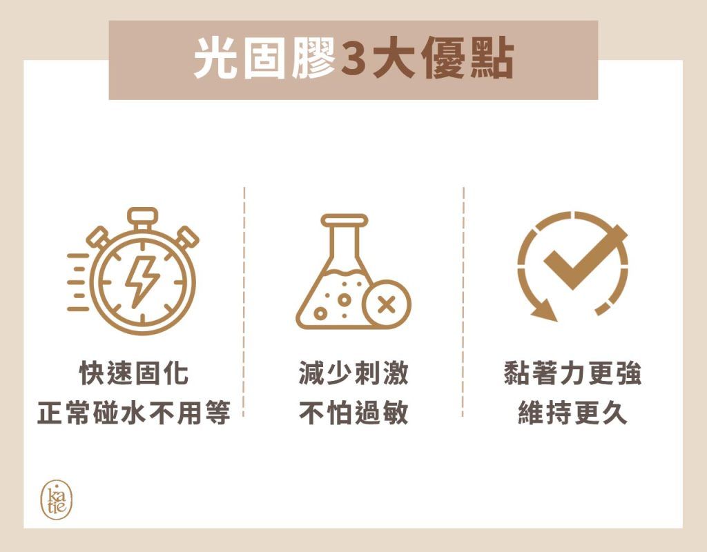 光固膠3大優點-1024x800.jpg