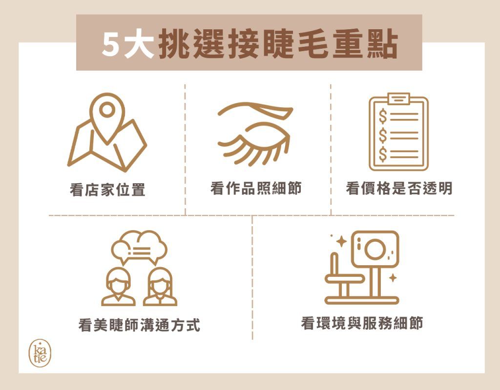 5大挑選接睫毛重點.jpg